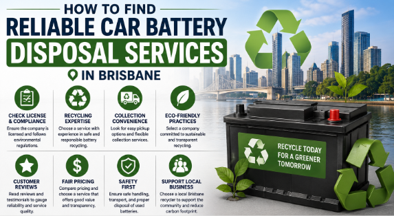 How to Find Reliable Car Battery Disposal Services in Brisbane